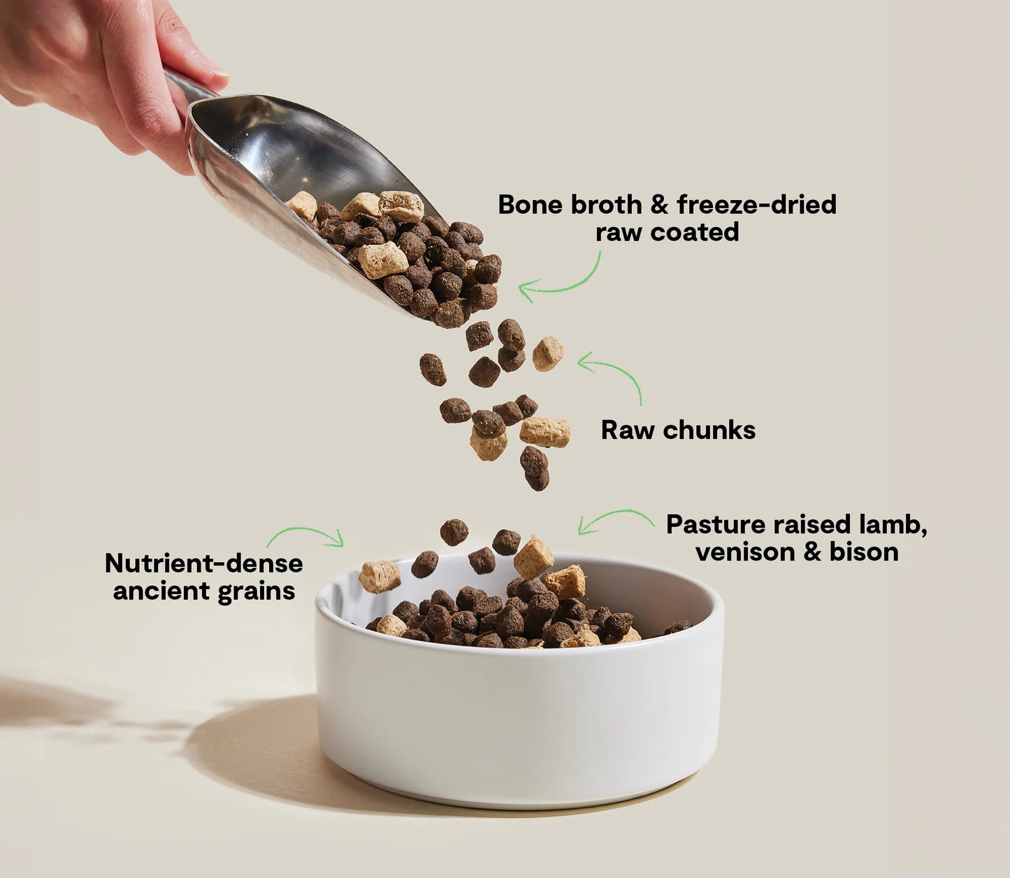 Open Farm RawMix Great Plains Ancient Grains Dog Food