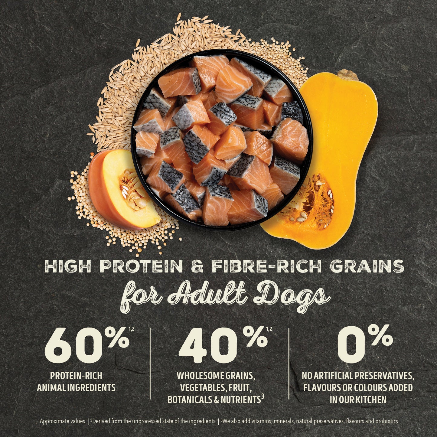 ACANA Healthy Grains Sea to Stream Dog Food
