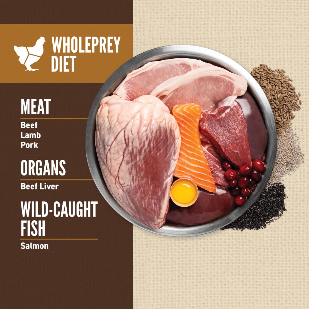 ORIJEN Amazing Grains Regional Red Dog Food