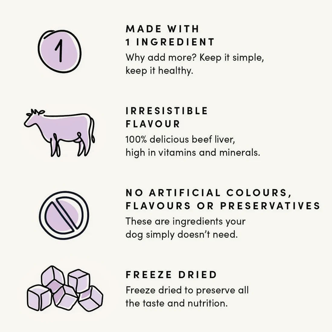 Crumps' Beef Liver Bites