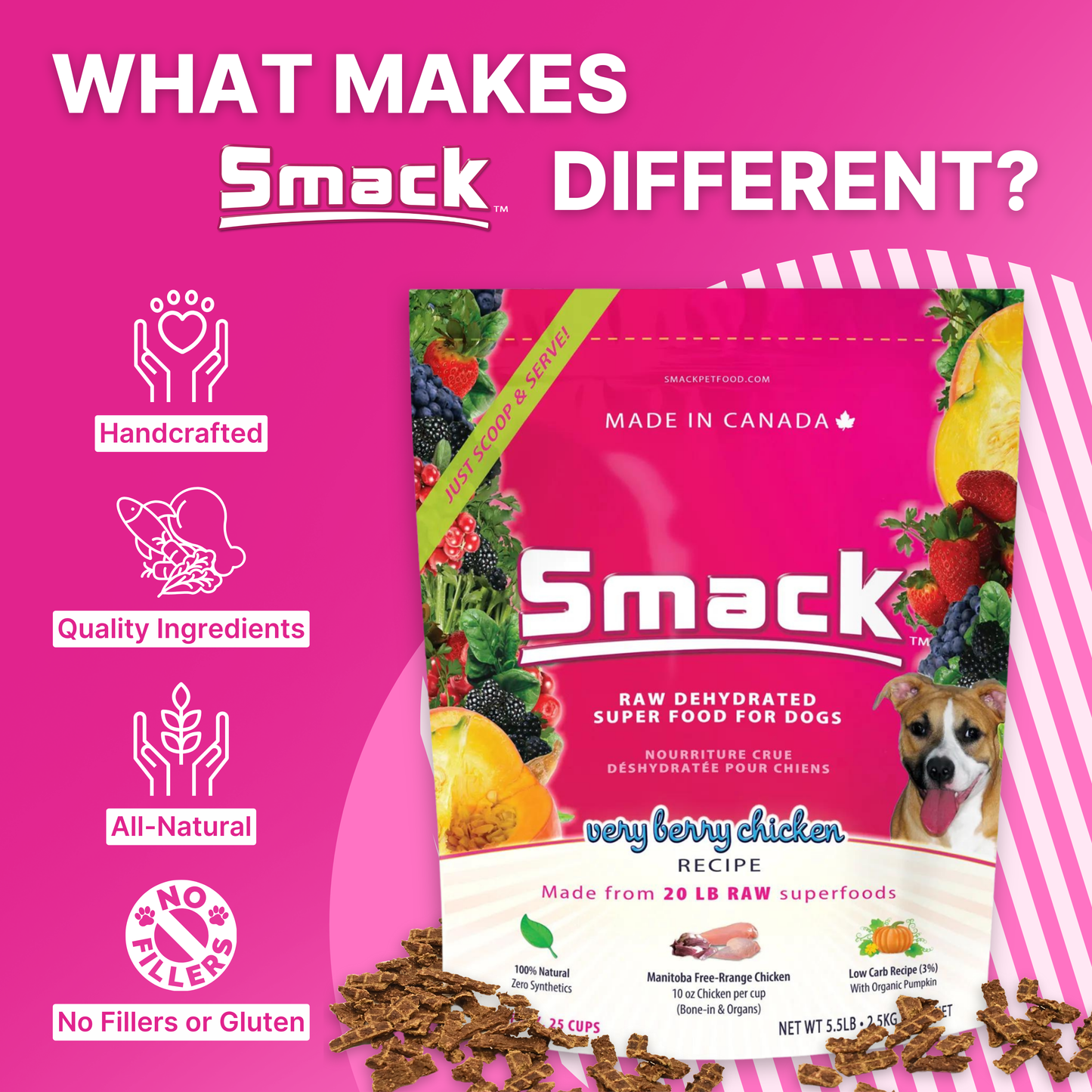 Smack Lip Smacking Lamb Dog Food