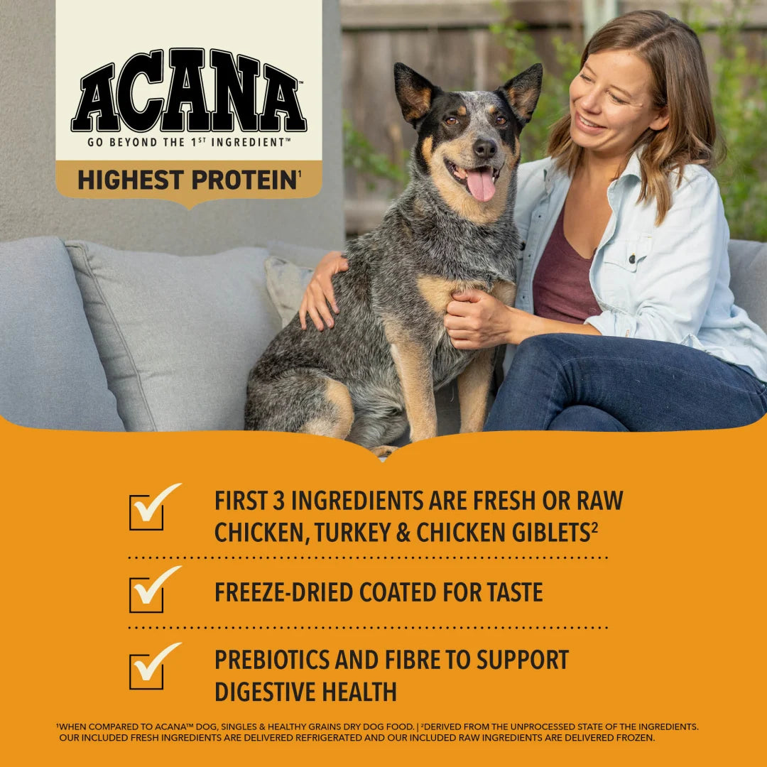 ACANA Highest Protein Wild Prairie Dog Food