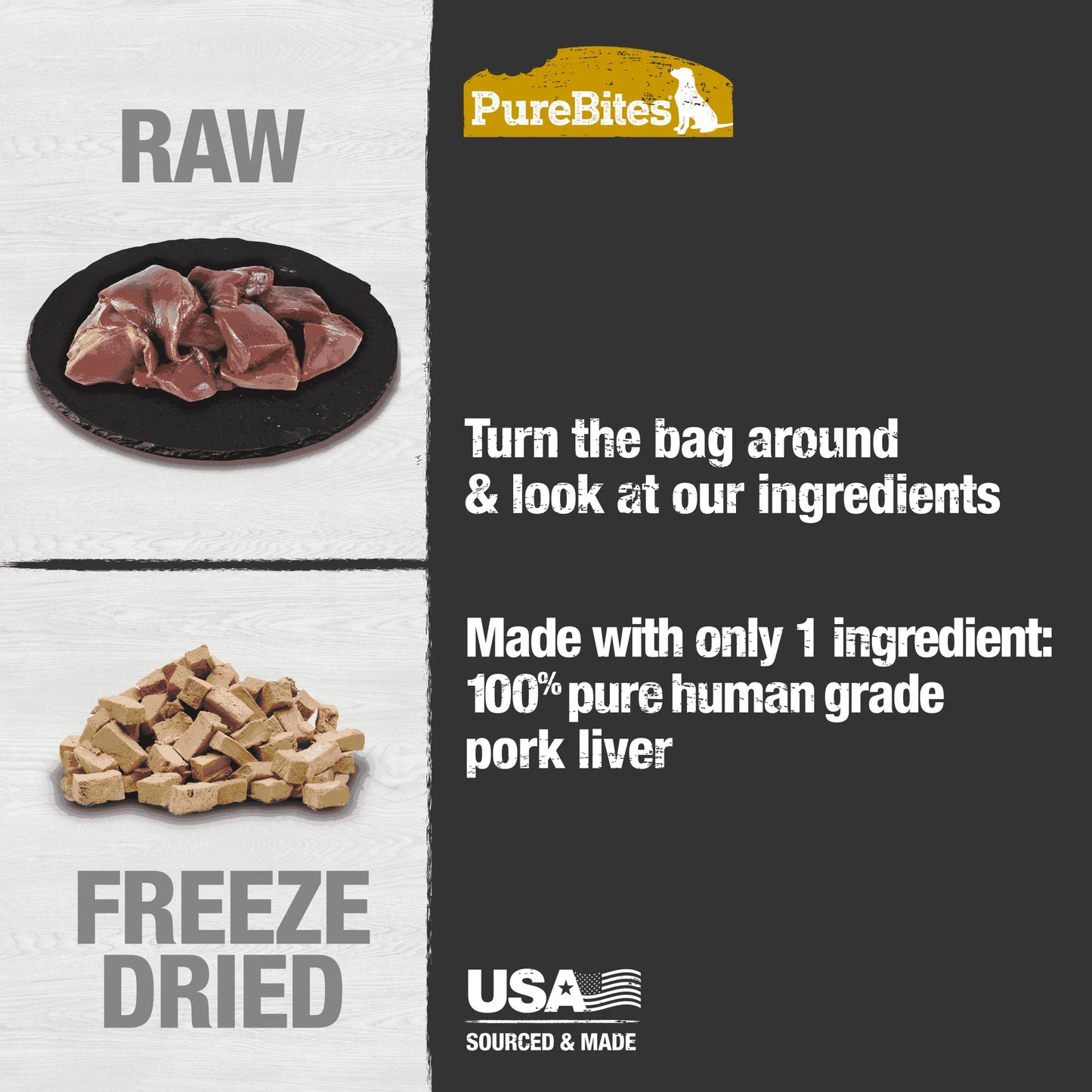 PureBites Pork Freeze Dried Dog Treats