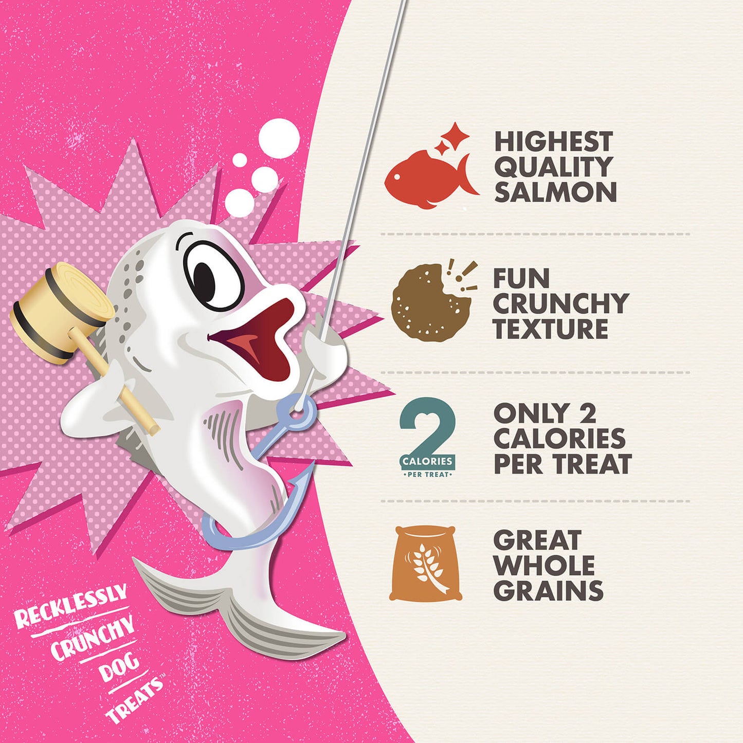 Fromm Crunchy Os Slammon' Smoked Salmon Dog Treats