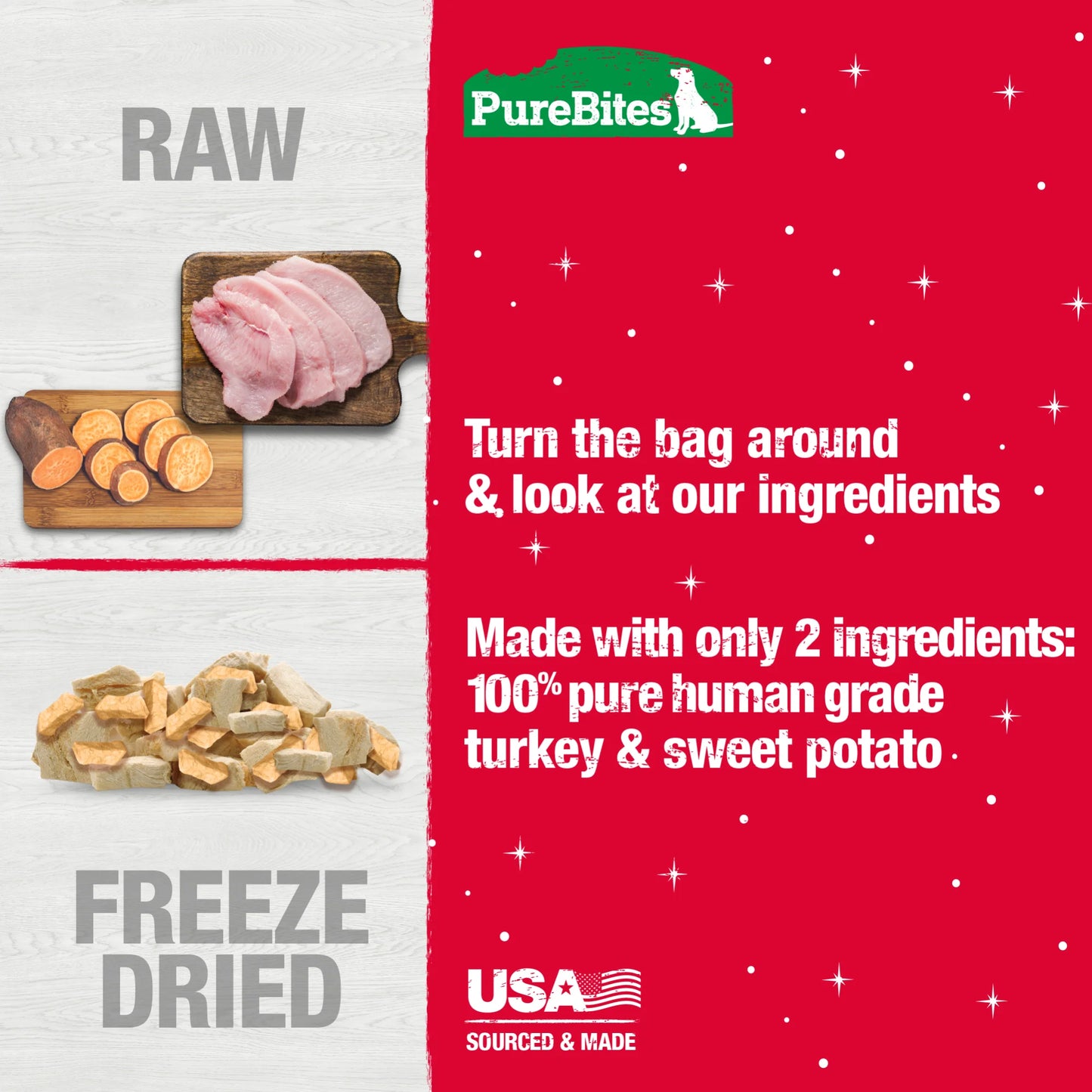 PureBites Turkey & Sweet Potato Holiday Freeze Dried Dog Treats